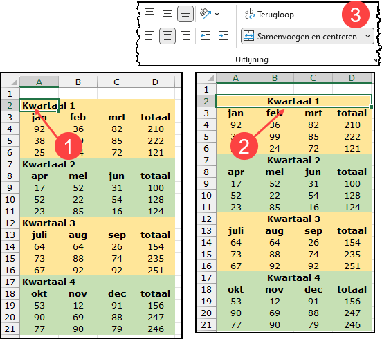 Schermopname van Excel werkblad dat verschil laat zien tussen linksuitlijnend en samengevoegd en gecentreerd.