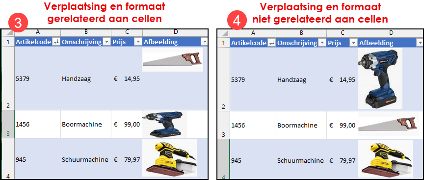 Schermafbeelding 3 wat er is gebeurd na het sorteren als afbeeldingen qua fomraat eb verplaatsing zijn gerelateerd aan cellen en 4 als dat niet zo is.