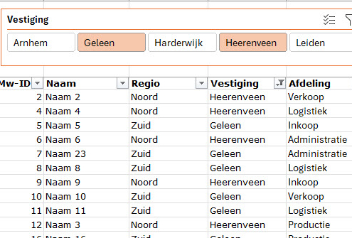 Schermafdruk van een voorbeeld van een,lijst met een slicer.