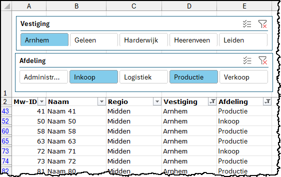 Schermafdruk met 2 slicers op de eerste rij die is verhoogd, zodat de slicers helemaal zichtbaar zin.