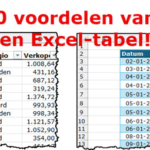 Afbeelding met een cellenbereik en een tabel en de tekst 20 voordelen van een Excel-tabel