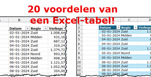 Afbeelding met een cellenbereik en een tabel en de tekst 20 voordelen van een Excel-tabel