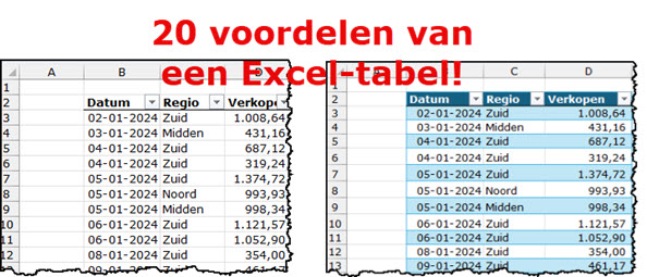 Afbeelding met een cellenbereik en een tabel en de tekst 20 voordelen van een Excel-tabel