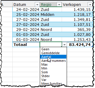 Schermafbeelding van een totaalrij.