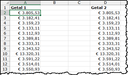 Schermafbeelding: 2 kolommen met getallen die hetzelfde lijken. Beide kolommen zijn getallen met een euroteken ervoor.