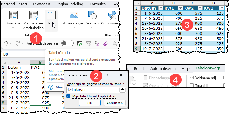 Schermafbeelding hoe deze data een tabel worden. Uitleg van de stappen 