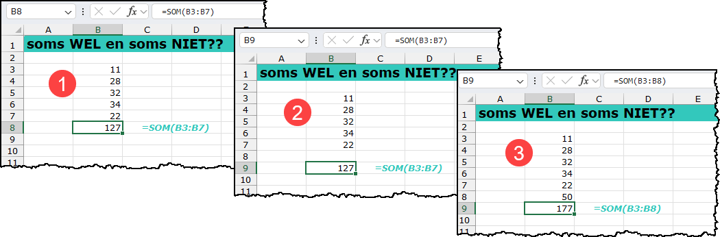 Schermafbeelding met 3 stappen: 1=startsituatie 2=ingevoegde rij 3=de berekening is aangepast.