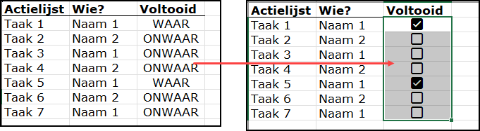 Schermafbeelding met i de C-kolom de tekst WAAR of ONWAAR. Ernaast een afbeelding waar die WAAR en ONWAAR zijn omgezet naar checkboxen die in- of uitgeschakeld zijn