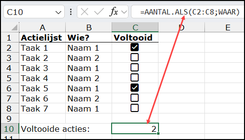 Voorbeeld van de ToDolijst met de berekening van de het aantal voltooide taken