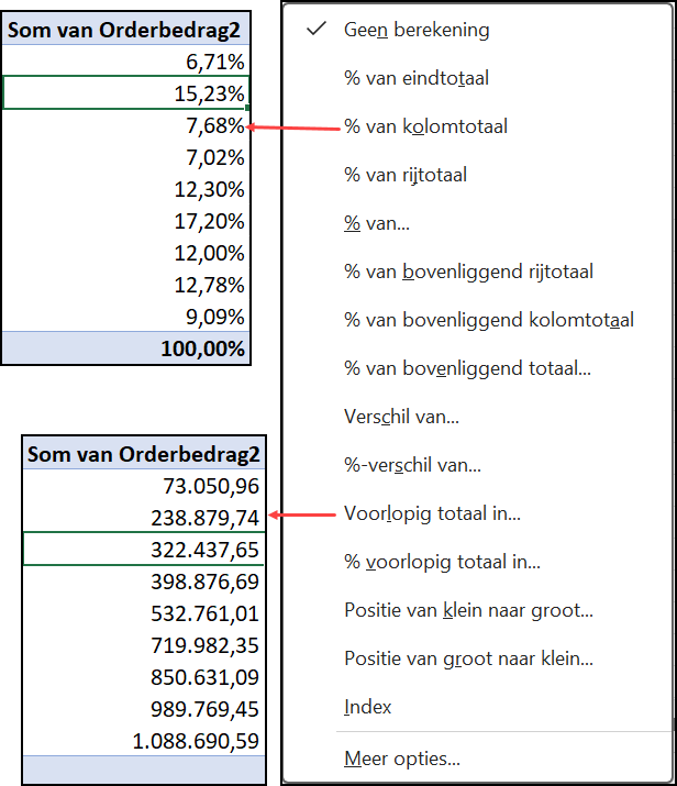 Schermafbeelding van het menu van Waarden weergeven als met 2 voorbeelden van het resultaat.