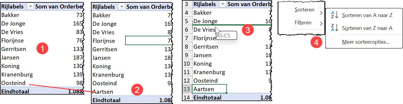 Schermafbeeldingen van de 4 genoemde situaties
