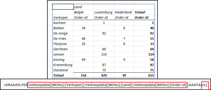 Schermafdruk van DRAAIEN.PER volgens de beschrijving.