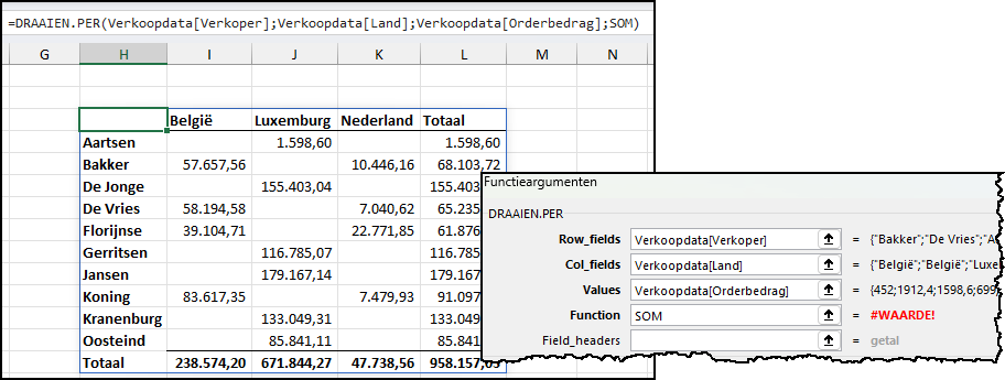 Schermafdruk van DRAAIEN.PER volgens de beschrijving.